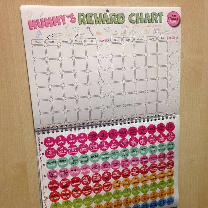 Mummy Reward Chart